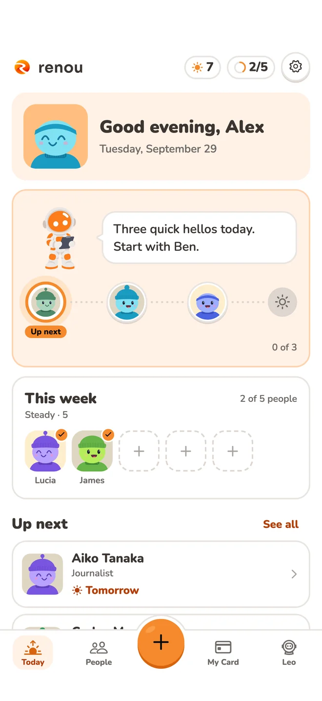 The renou Today screen: a greeting, Leo's brief saying three quick hellos today, start with Ben, and this week's goal at two of five people.
