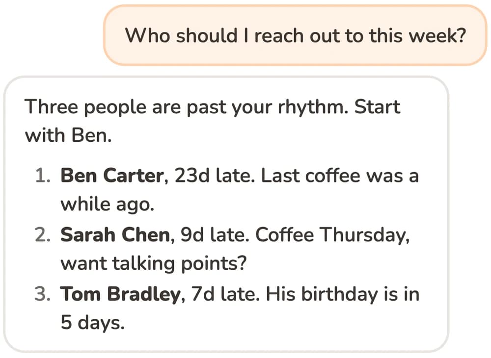 Leo answering who to reach out to this week: three people past their rhythm, starting with Ben.